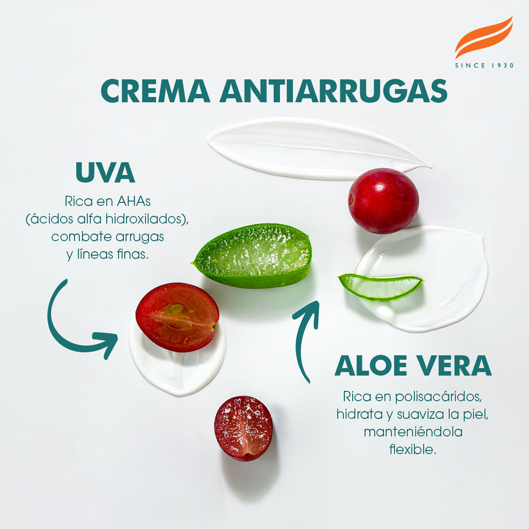 Crema antiarrugas